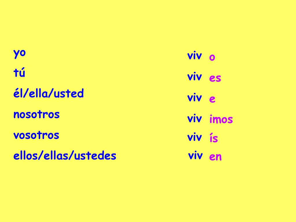 PPT Regular Verbs PowerPoint Presentation, free download ID3564334