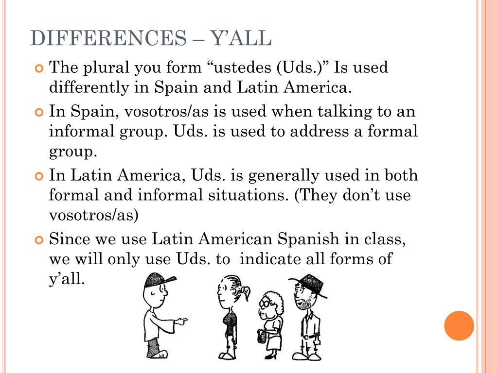 PPT Warm Up Write out the time in Spanish PowerPoint Presentation