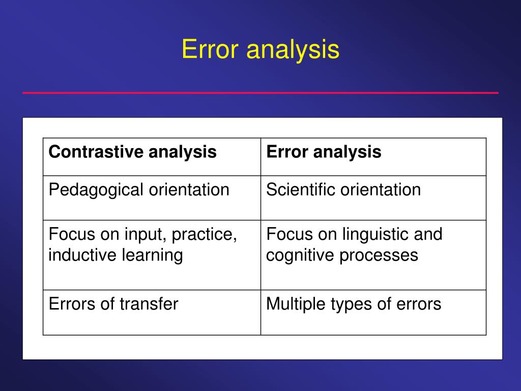 PPT Contrastive analysis, error analysis, interlanguage PowerPoint