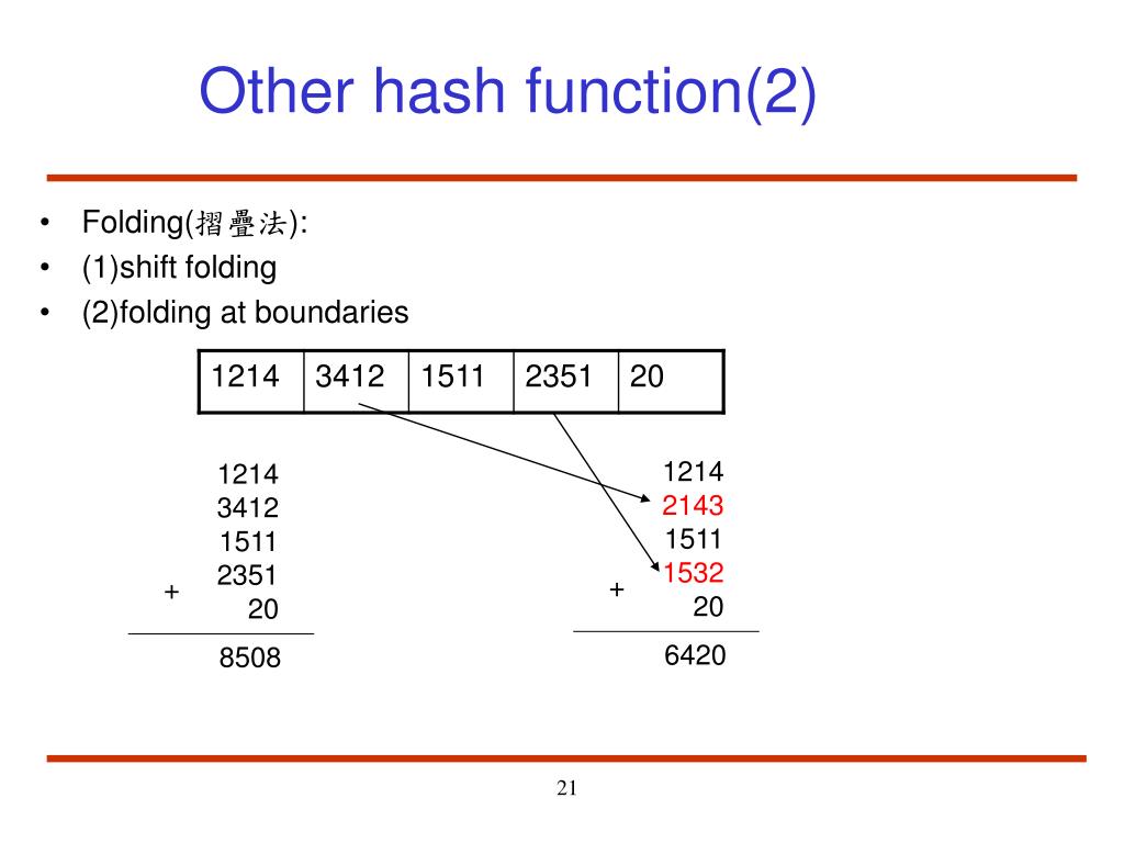 PPT Hash Table PowerPoint Presentation, free download ID3569725