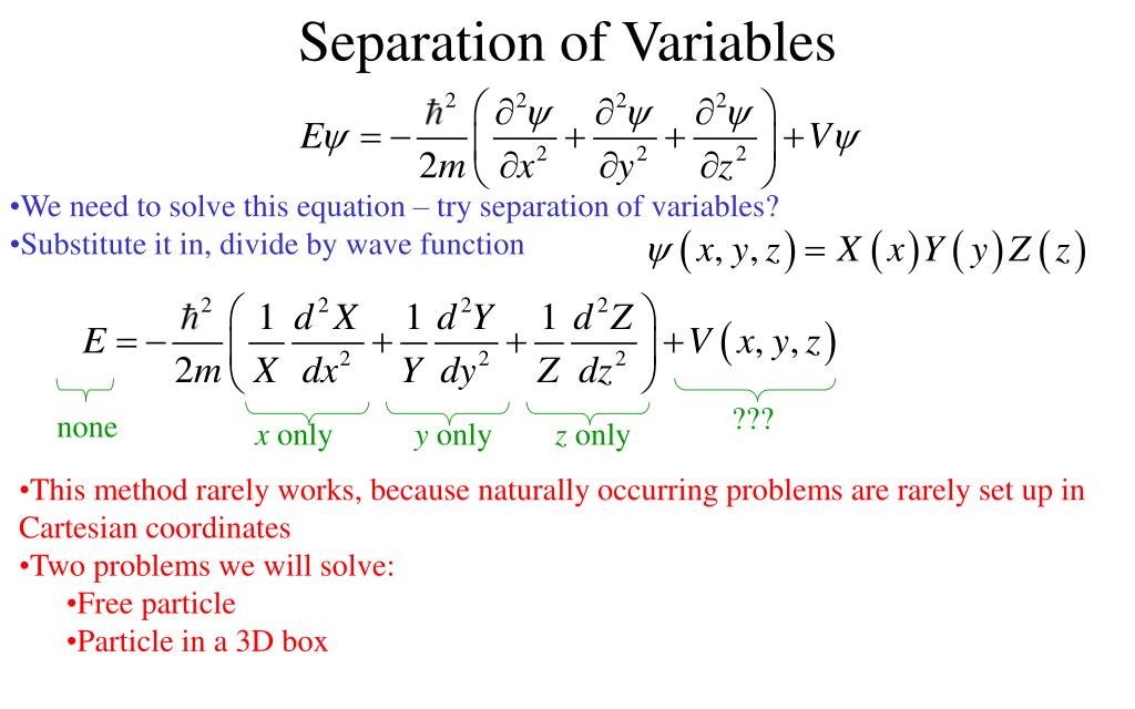 PPT Quantum Mechanics in PowerPoint Presentation, free download ID