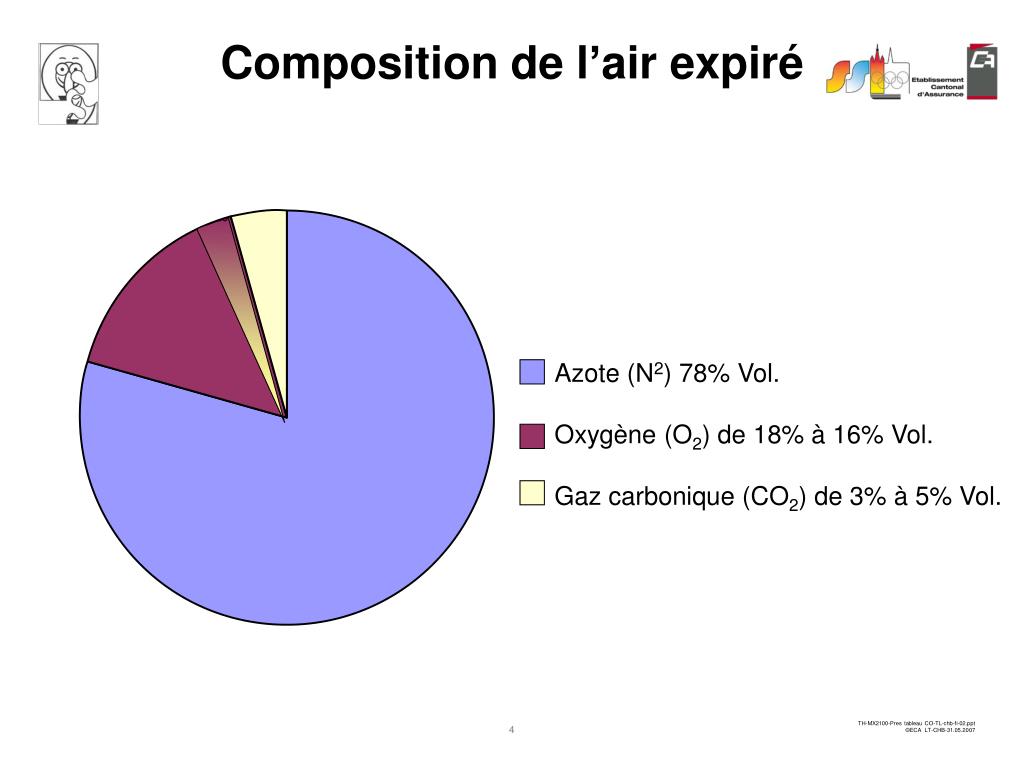 PPT OFF PowerPoint Presentation, free download ID3570826