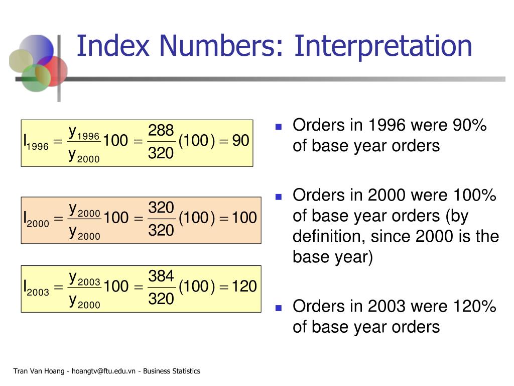 PPT Chapter 16 Analyzing and Forecasting TimeSeries Data PowerPoint Presentation ID3571337