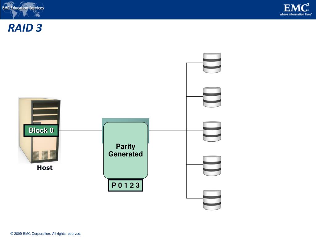 PPT Data Protection RAID PowerPoint Presentation, free download ID
