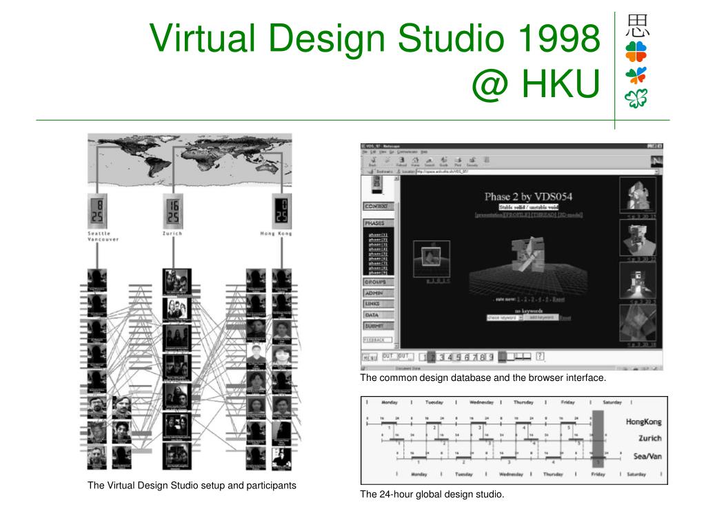 PPT Virtual Design Studio PowerPoint Presentation, free download ID