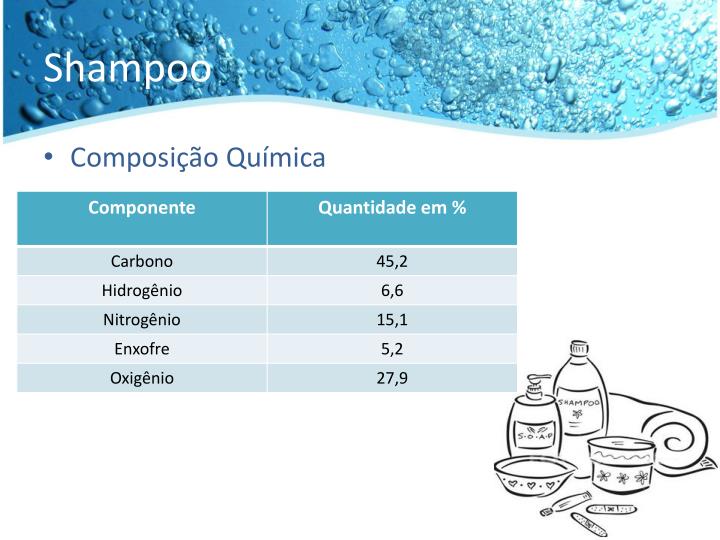 PPT Shampoo PowerPoint Presentation ID3575533