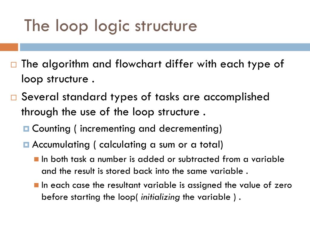 PPT Problem Solving with Loops PowerPoint Presentation, free download