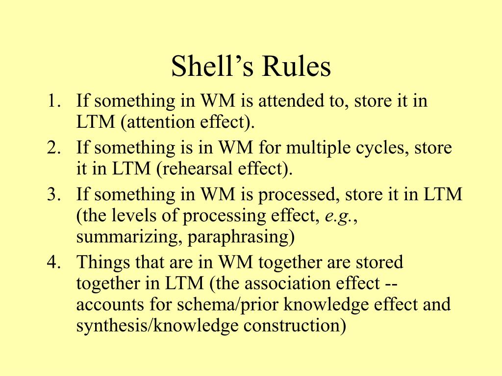 PPT Comprehensive Unified Learning Theory PowerPoint Presentation