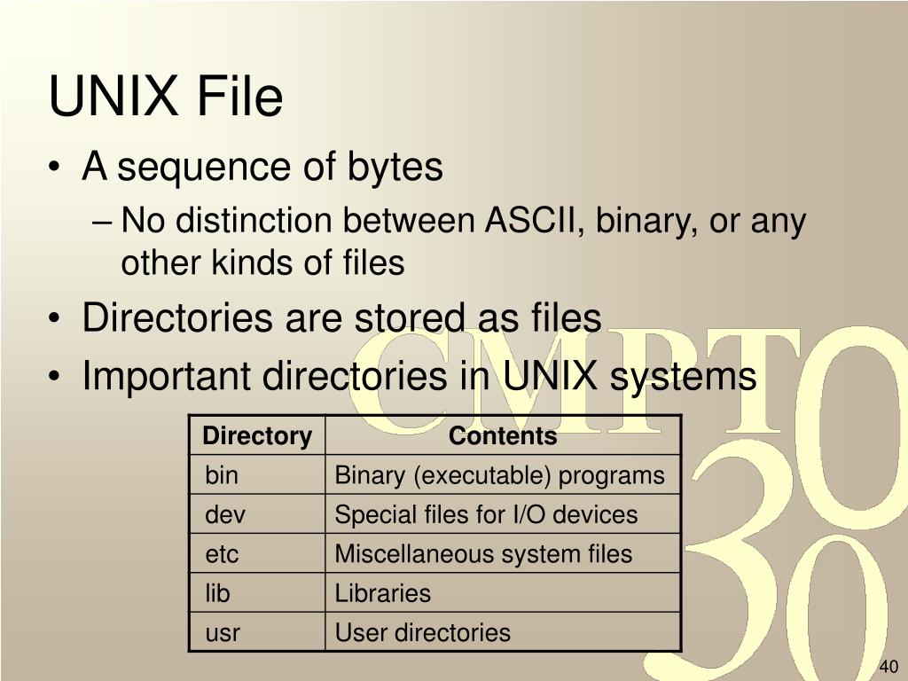 PPT Chapter 7 UNIX and LINUX PowerPoint Presentation, free download