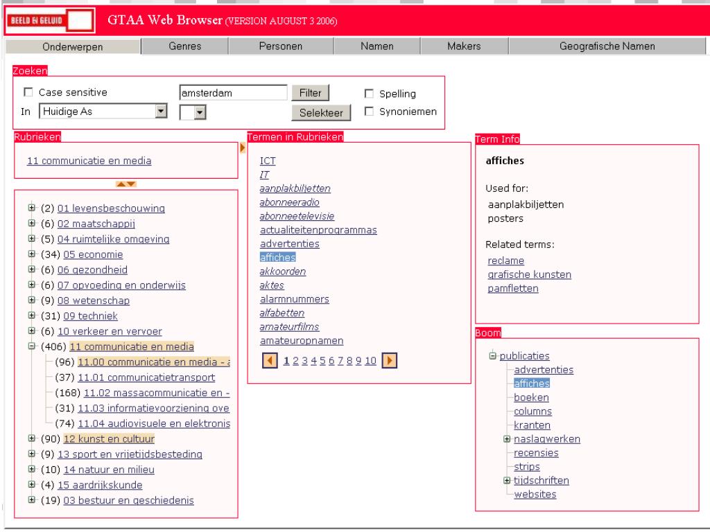 PPT Evaluating a Thesaurus Browser for an AudioVisual Archive PowerPoint Presentation ID