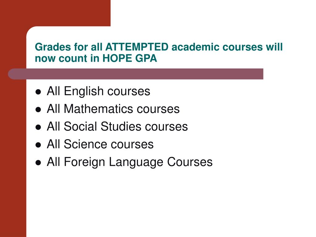 PPT Changes in the Hope GPA Calculation PowerPoint Presentation, free