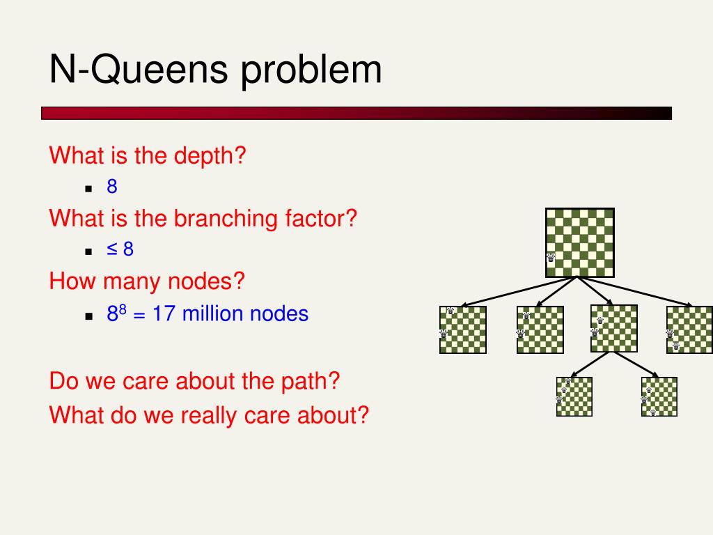 PPT Local Search PowerPoint Presentation, free download ID3581160