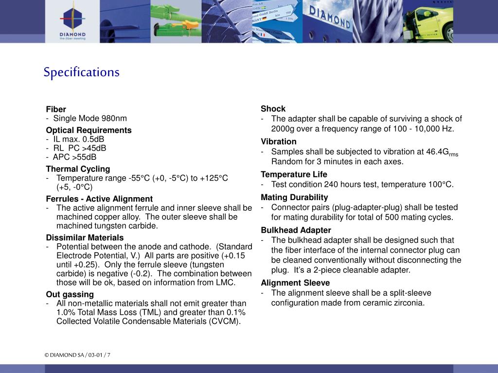 PPT DIAMOND AVIM Connector PowerPoint Presentation, free download