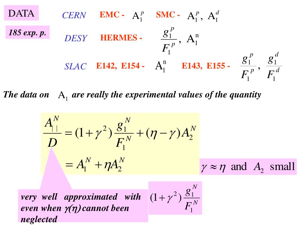 PPT The Importance of Higher Twist Corrections in Polarized DIS