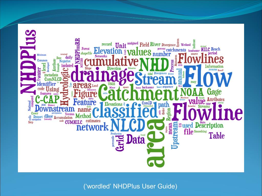 PPT The Future of NHD Plus PowerPoint Presentation, free download