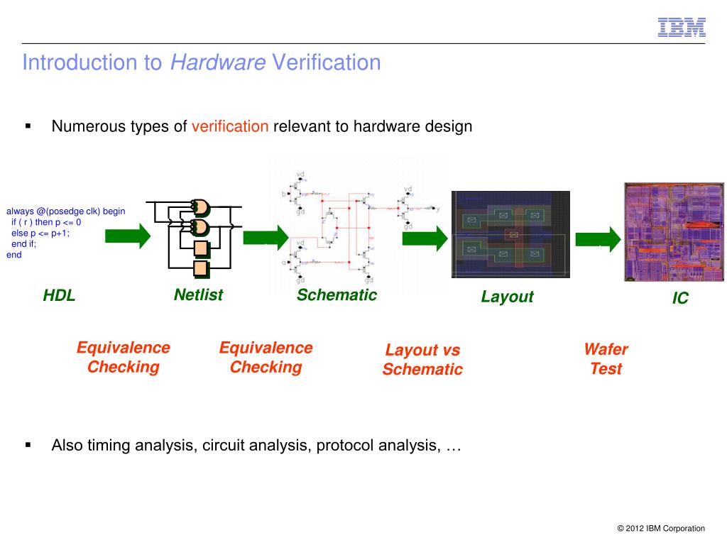 PPT Formal Verification at IBM Applications and Technology Overview