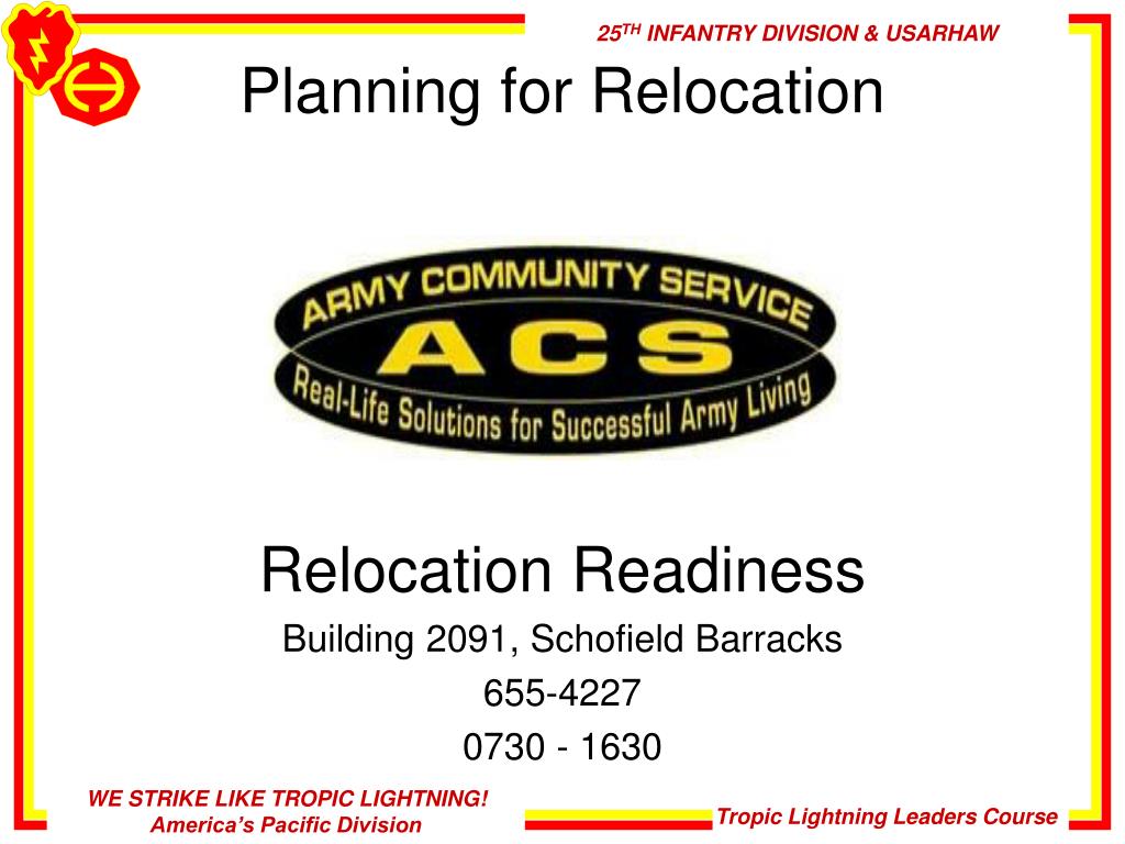 PPT Reassignments Briefing PowerPoint Presentation, free download