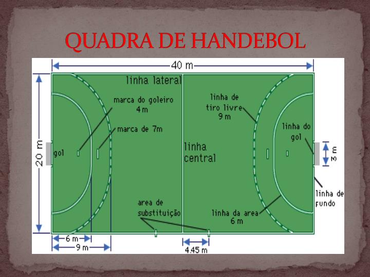 PPT HANDEBOL PowerPoint Presentation ID3588490
