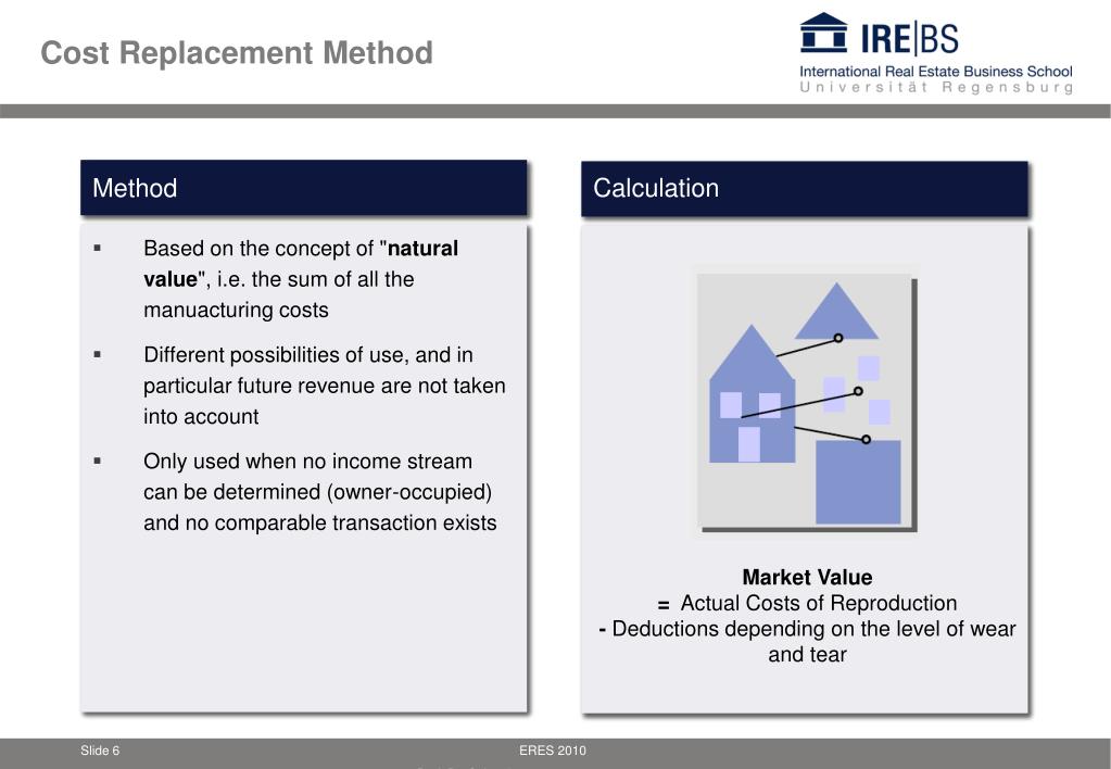 PPT Comparison of German and Anglo Saxon Real Estate Appraisal