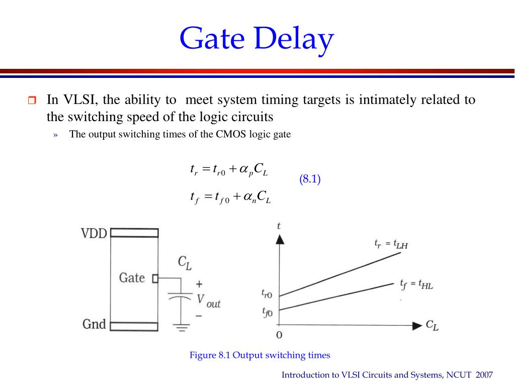 PPT Chapter 08 Designing HighSpeed CMOS Logic Networks PowerPoint Presentation ID3589734