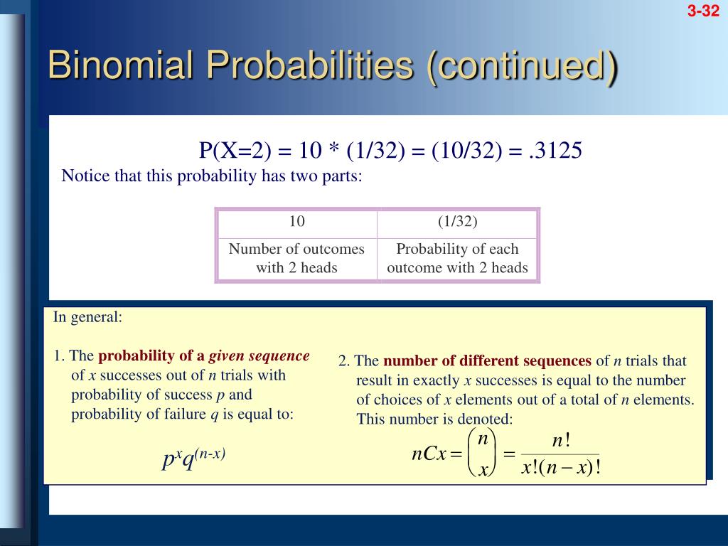 PPT COMPLETE BUSINESS STATISTICS PowerPoint Presentation, free