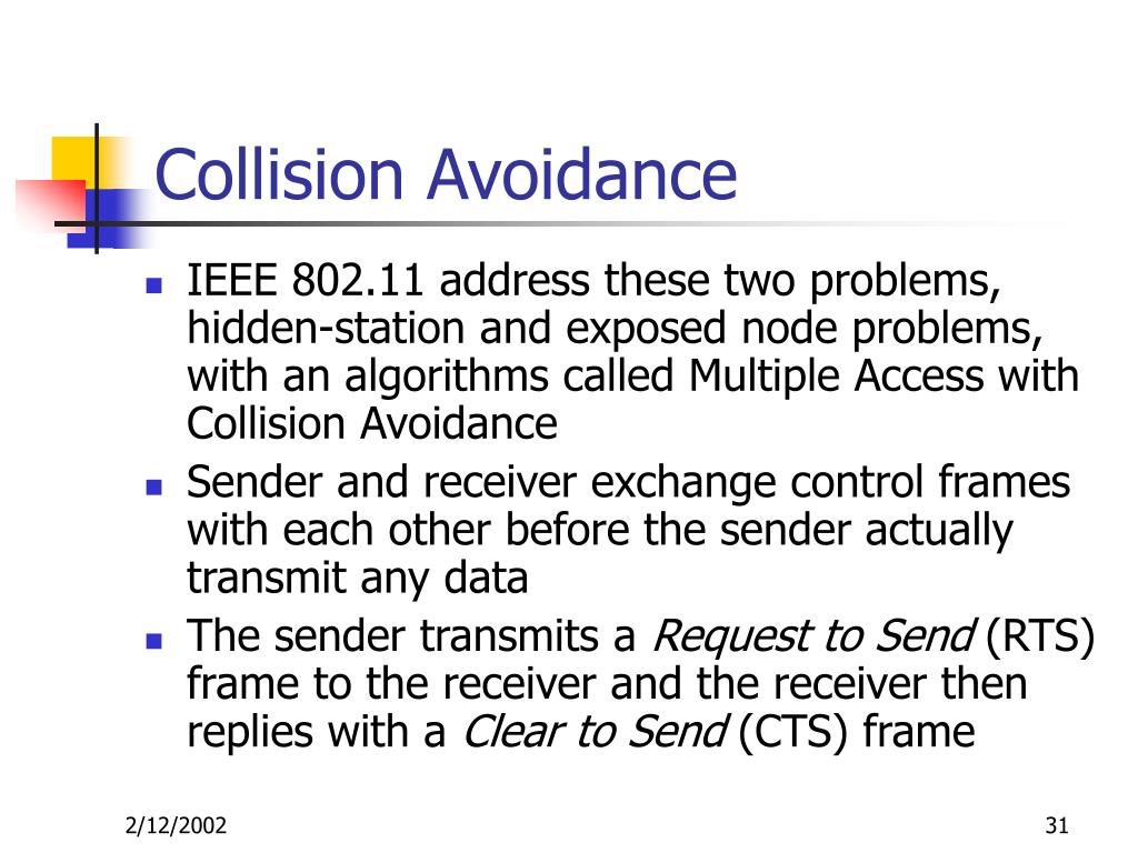 PPT IEEE 802.11 Wireless Local Area Networks PowerPoint Presentation