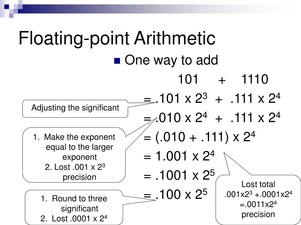 PPT Arithmetic PowerPoint Presentation, free download ID3599372