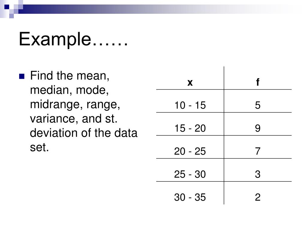 PPT Mean, Median, Mode, and Midrange of Grouped Data PowerPoint