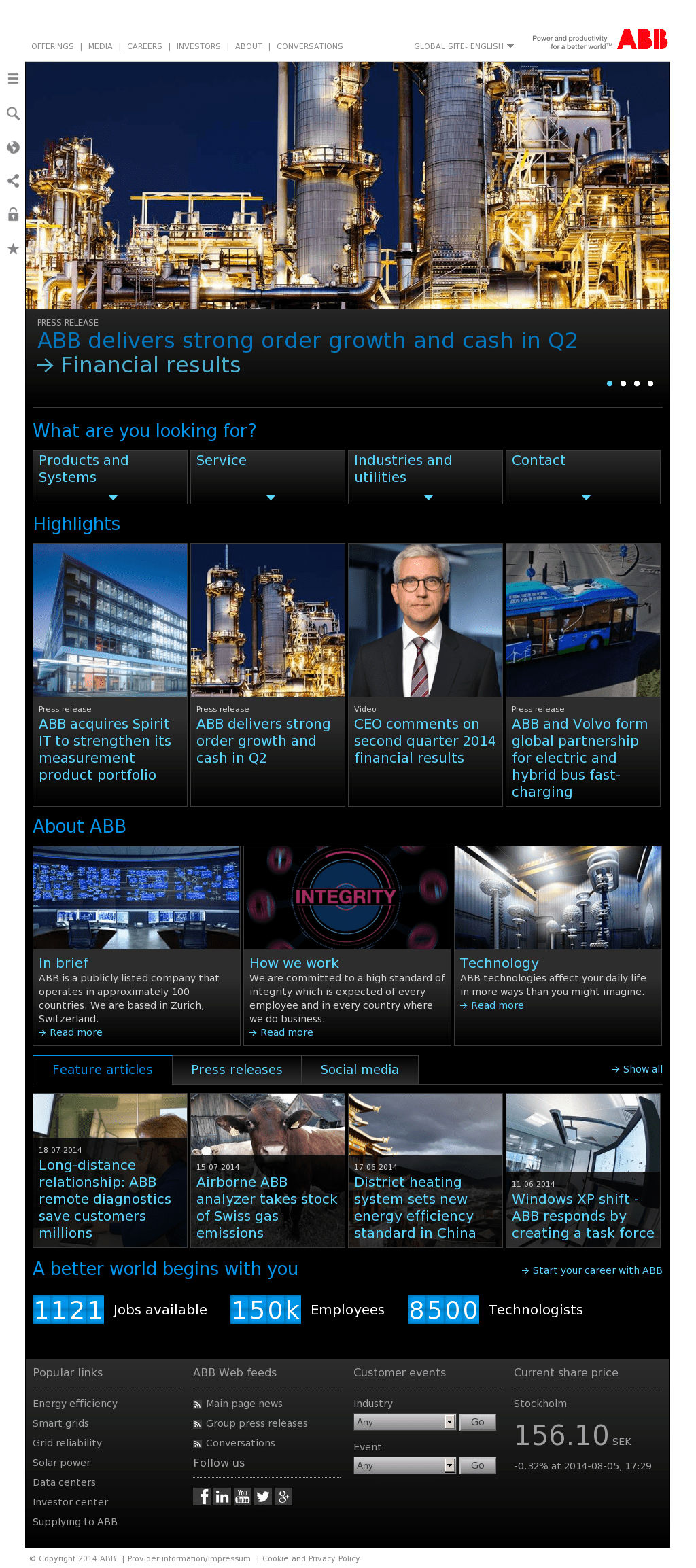 About ABB