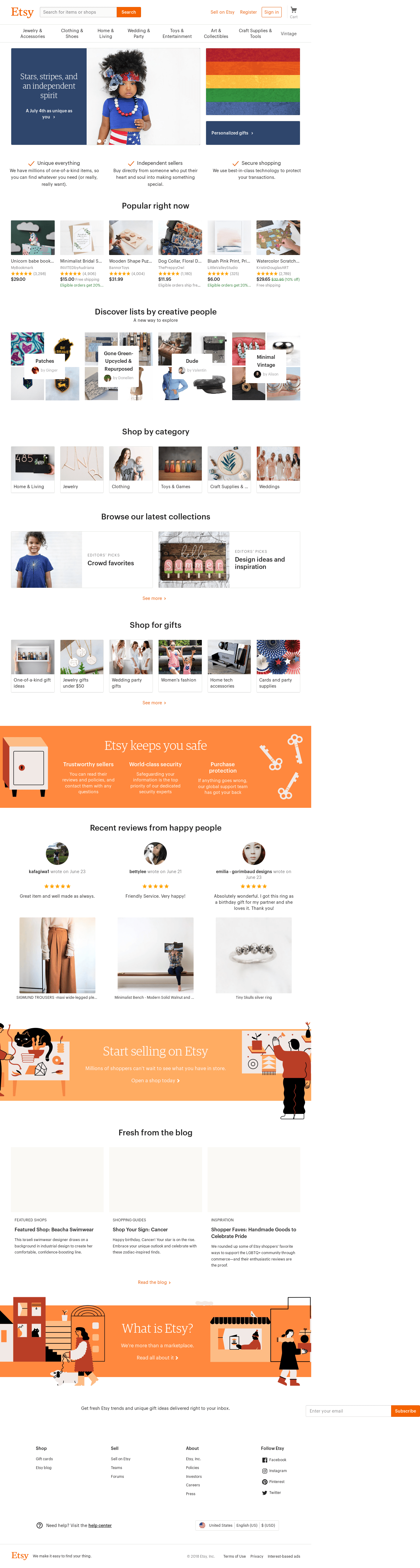 Business Activity Code Naics Etsy 2019 What Things Sell The Most On Etsy Cyprys Władysławowo