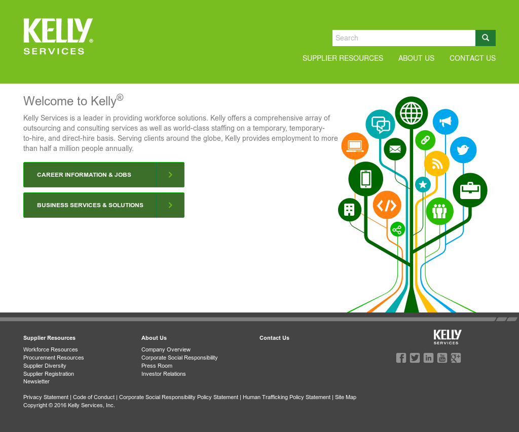 Kelly Educational Staffing Indianapolis Address Best Of The Best