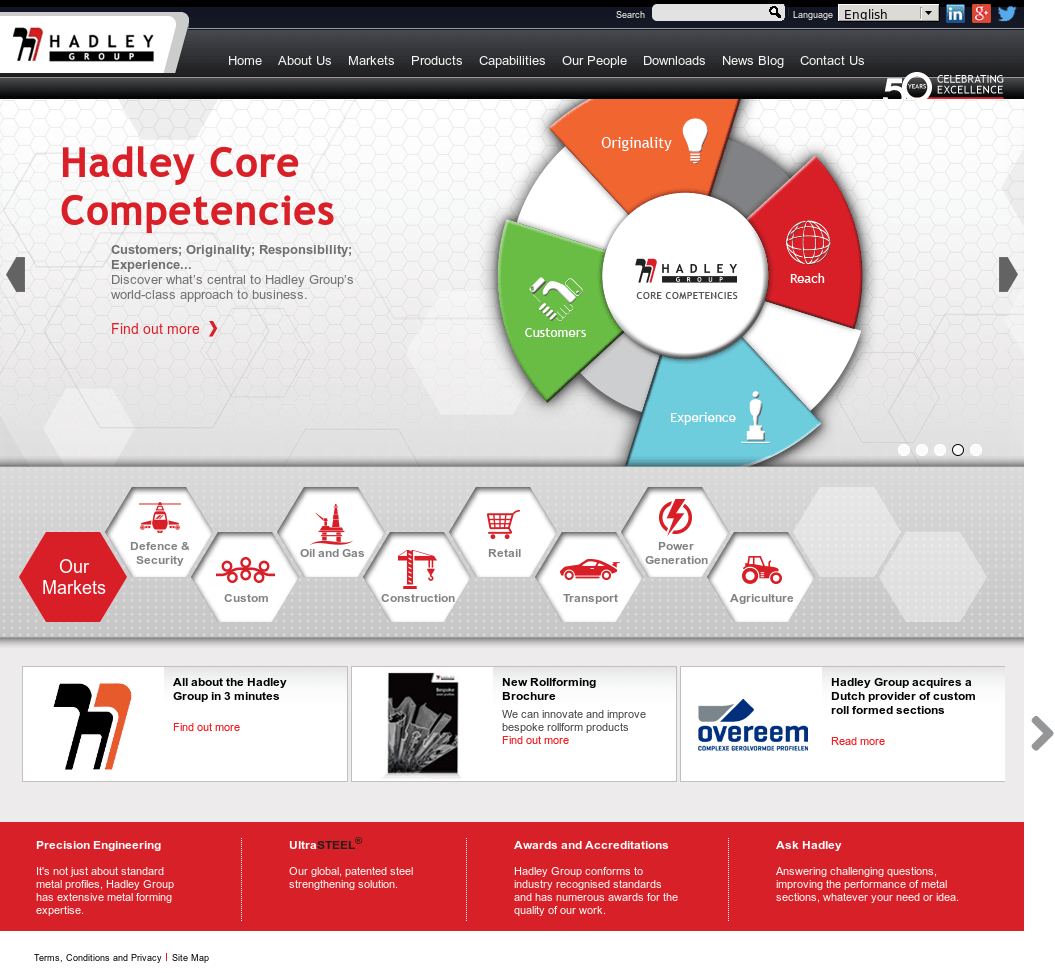 Hadley Group Competitors, Revenue and Employees Owler Company Profile