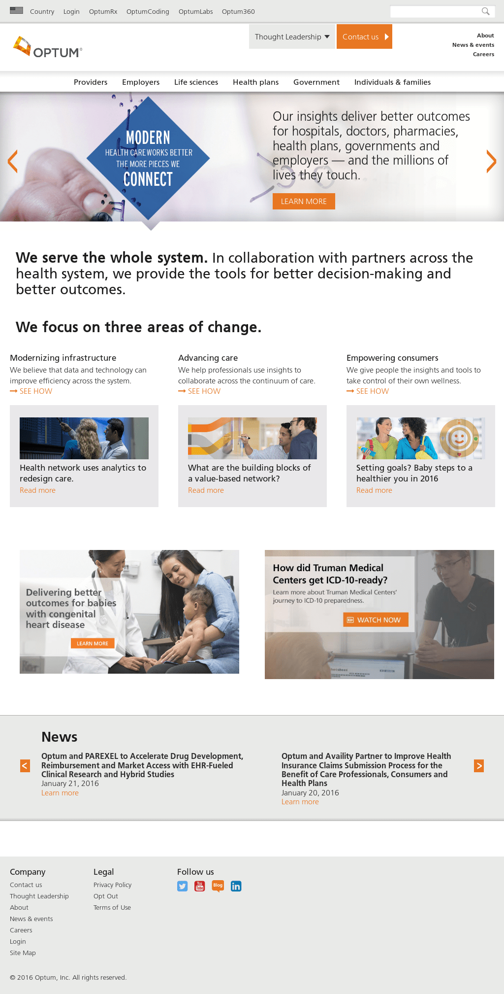 United Healthcare Optum Careers The Cover Letter For Teacher