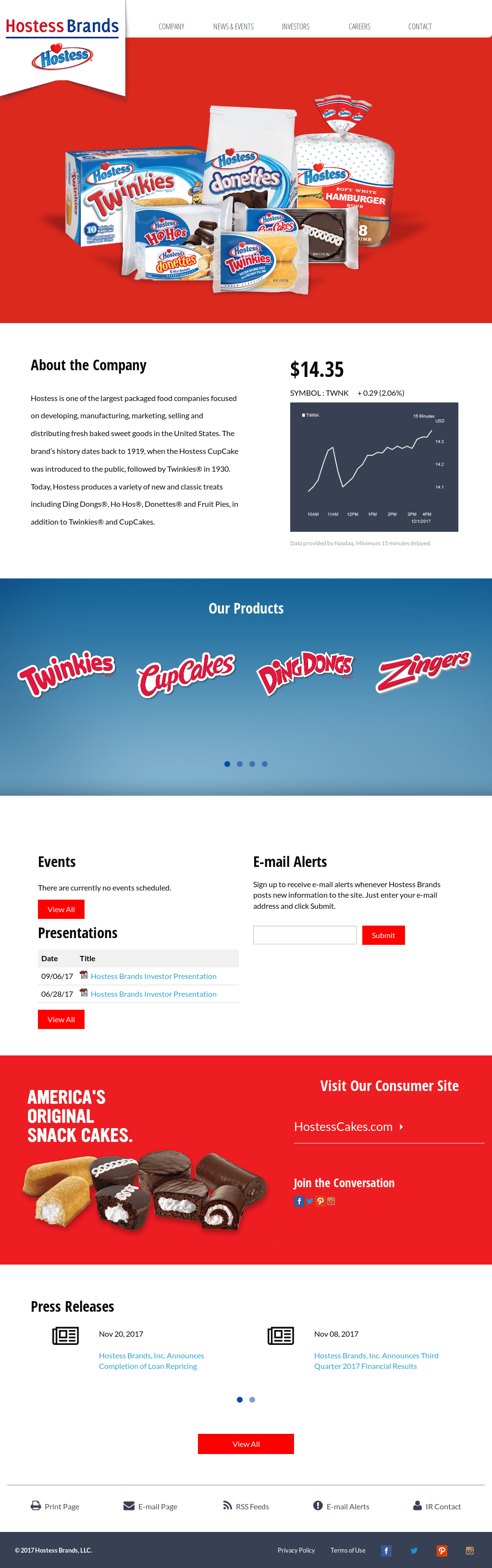 Hostess Brands Competitors, Revenue and Employees Owler Company Profile