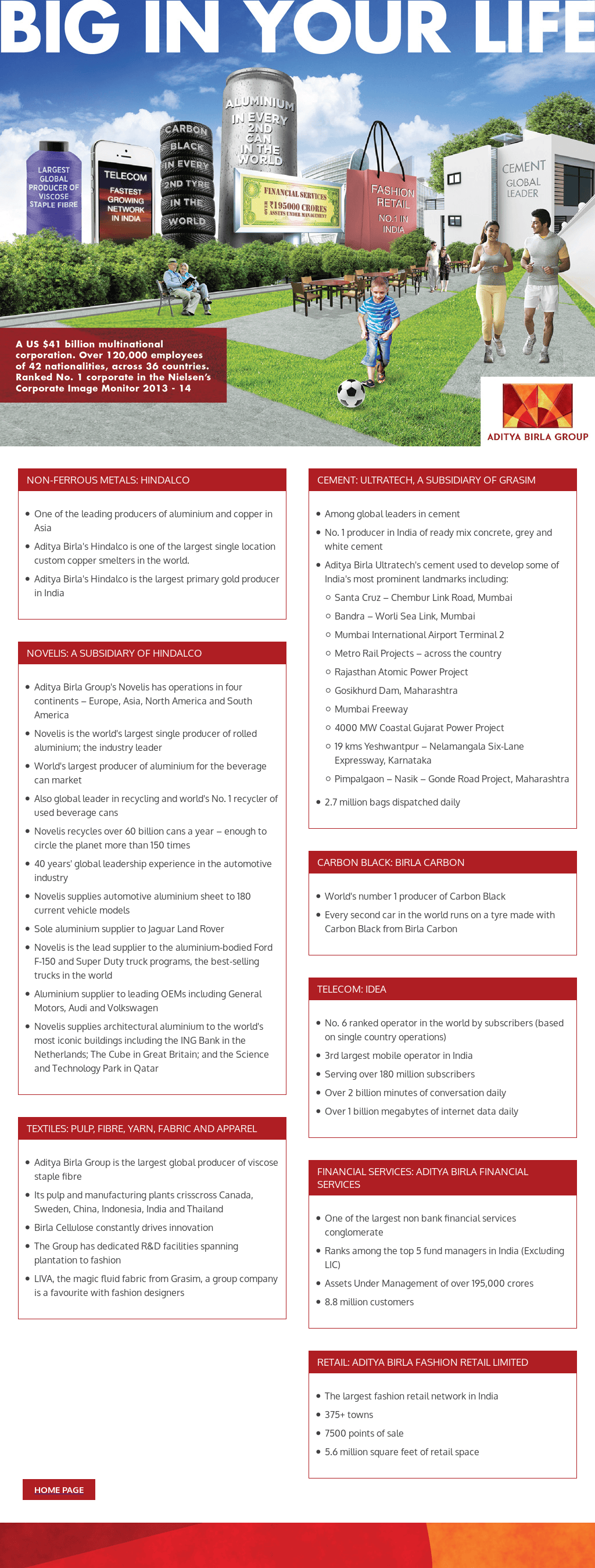 Aditya Birla Health Insurance Logo Png Insurance