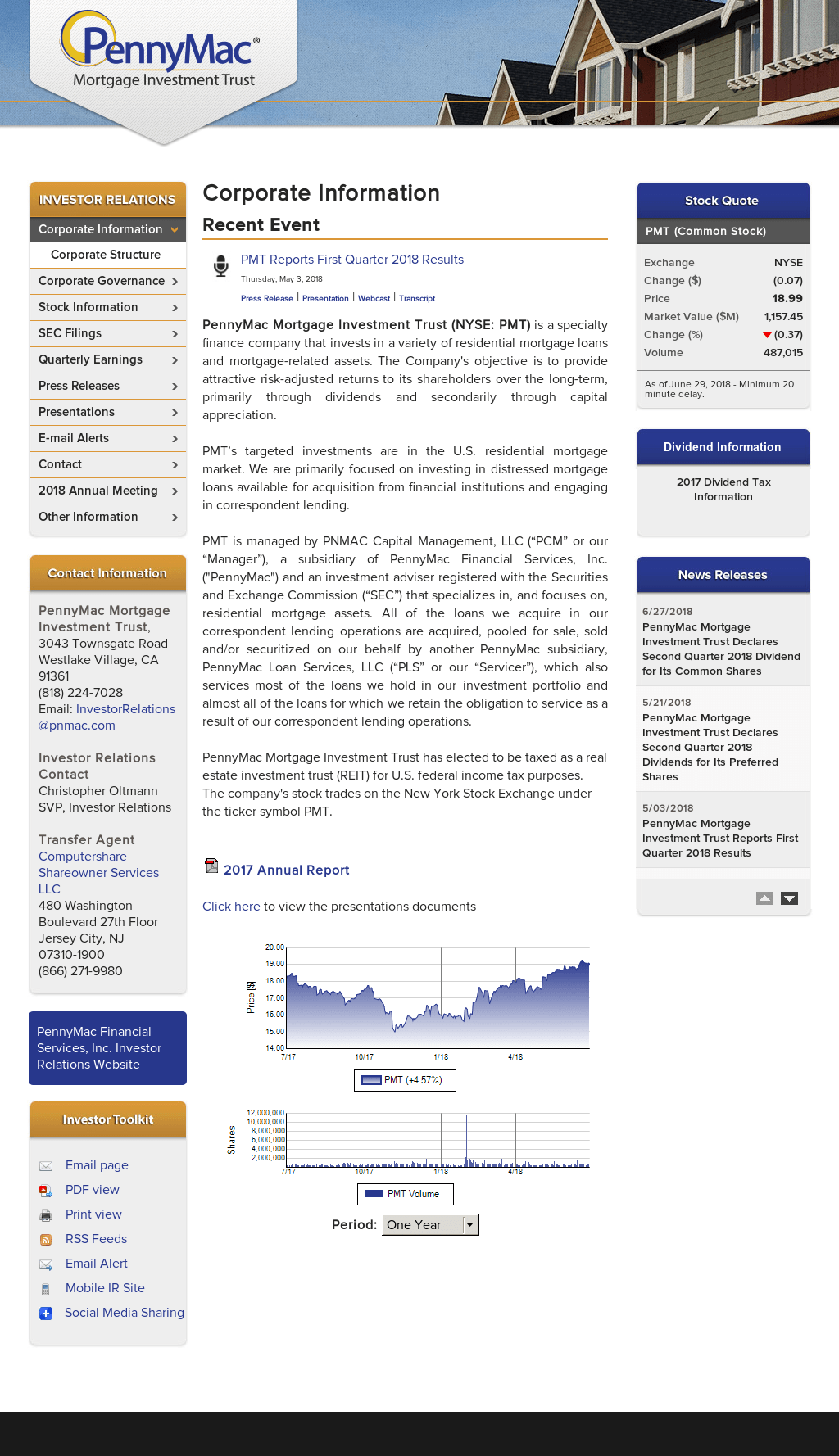 Does Pennymac Do Home Equity Loans Review Home Co