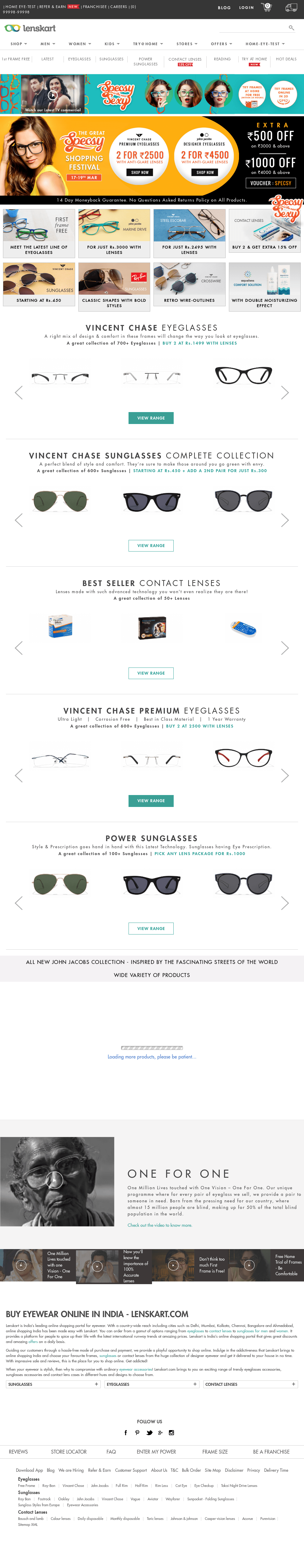 Lenskart Competitors, Revenue and Employees Owler Company Profile