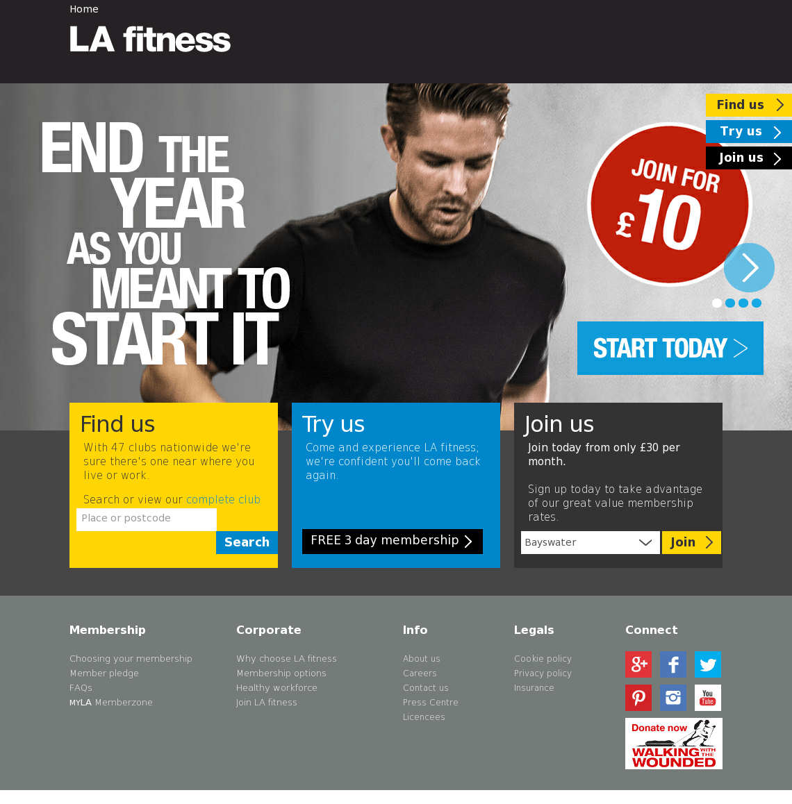 La Fitness Careers FitnessRetro