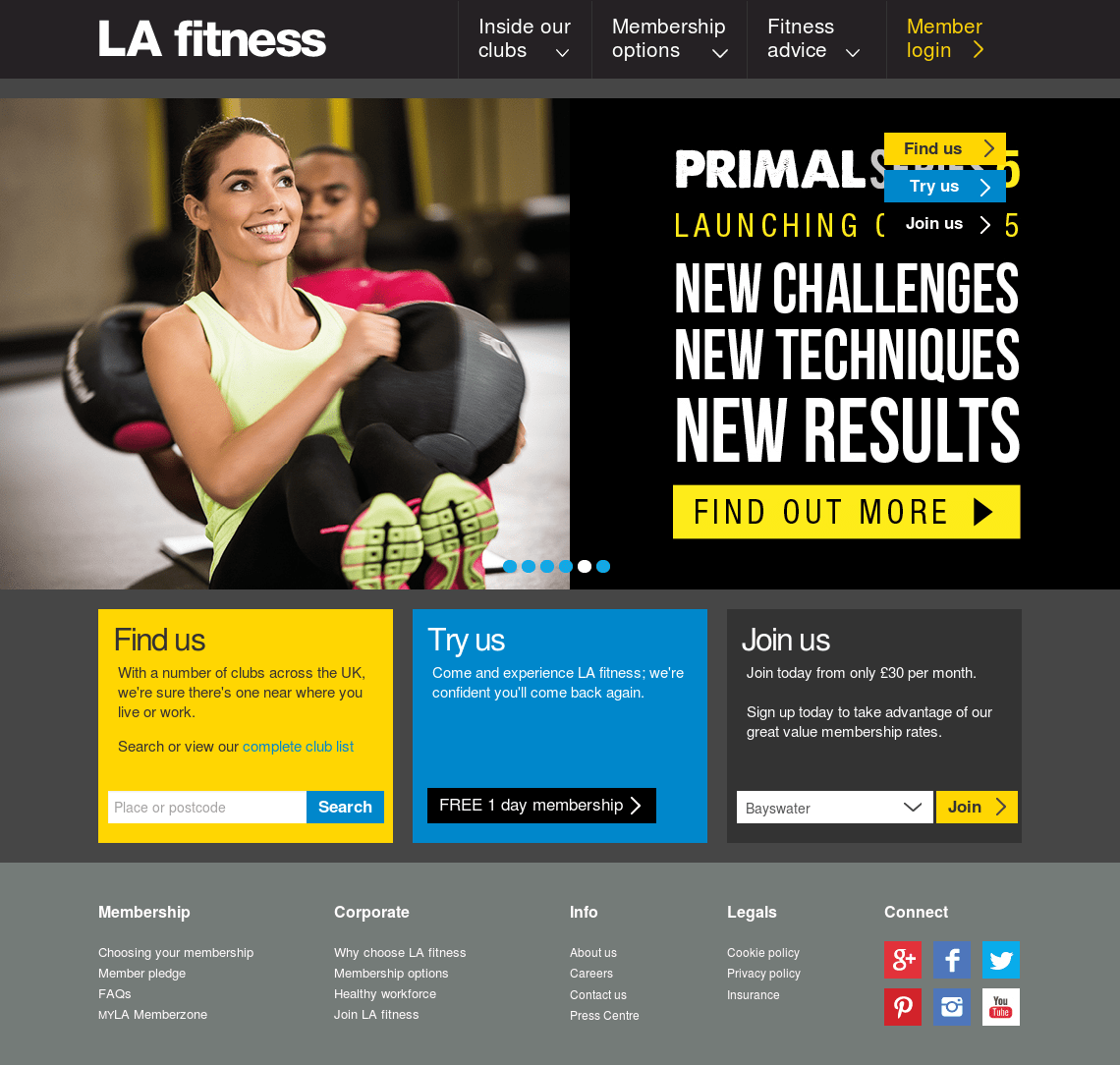La Fitness Careers FitnessRetro