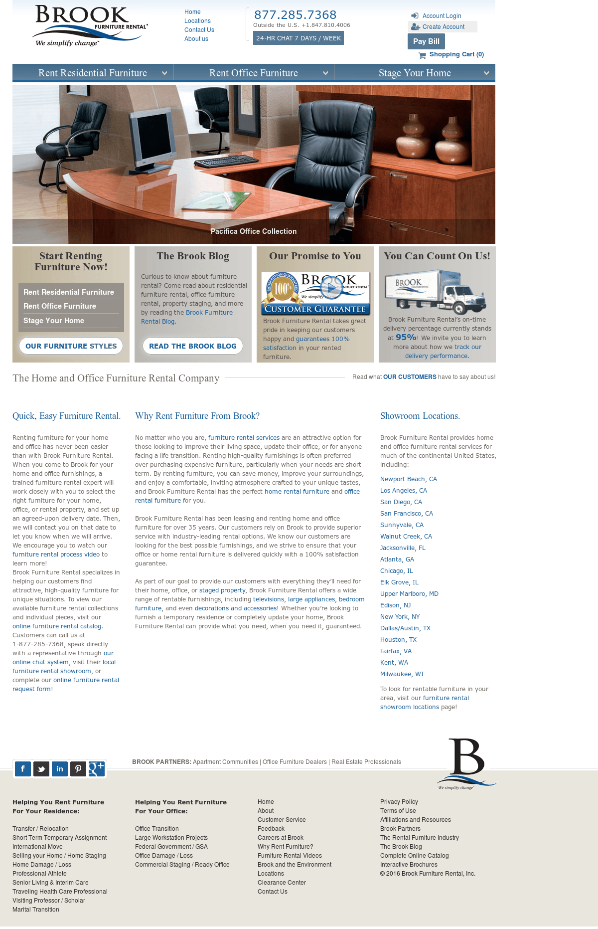 Cort Furniture Rental Austin Tx Furniture Host