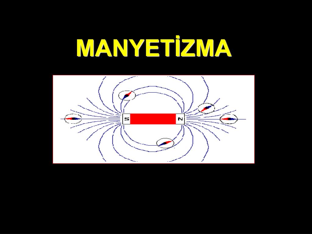 PPT MANYETİZMA PowerPoint Presentation, free download ID3604635