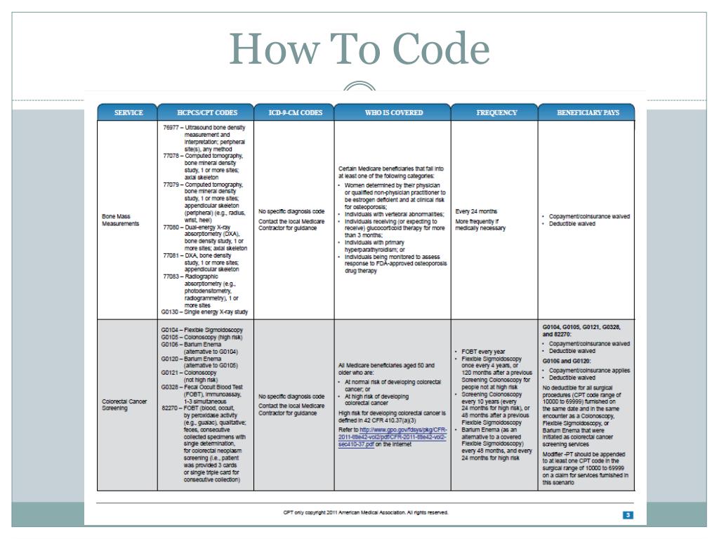 PPT The Medicare Wellness Exam PowerPoint Presentation, free download
