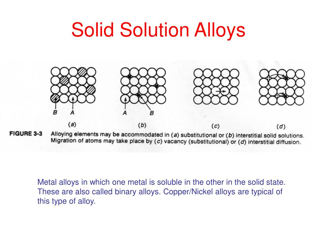 PPT Metal Casting Processes PowerPoint Presentation, free download ID3606022