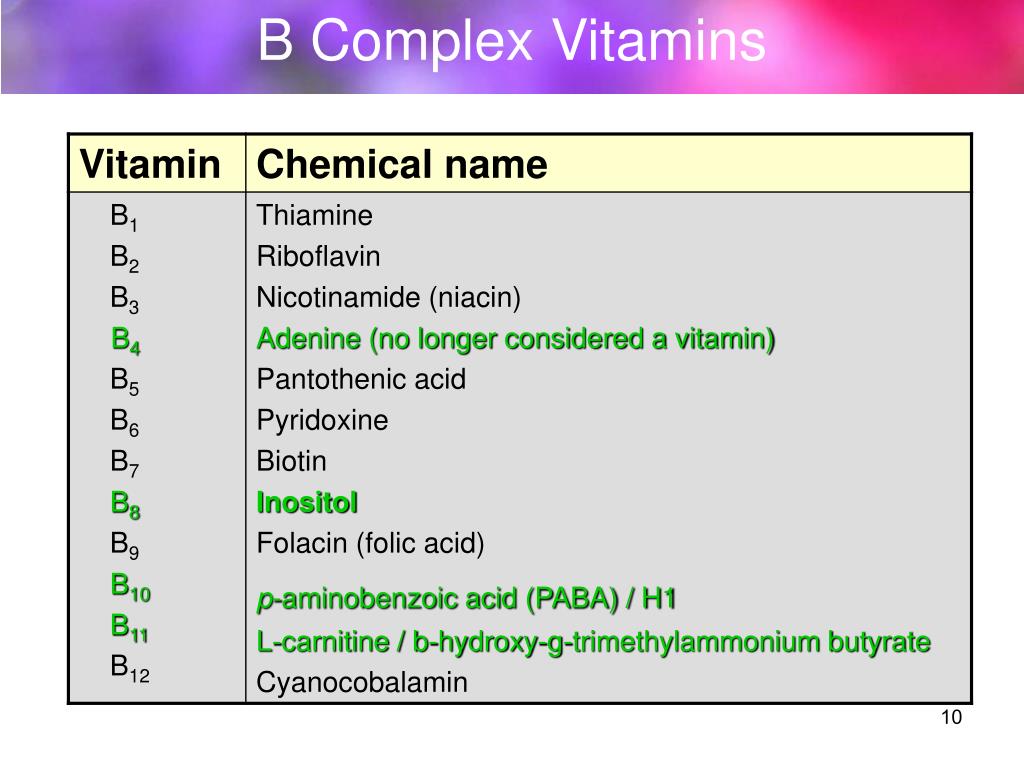 PPT Vitamins & Coenzymes PowerPoint Presentation, free download ID