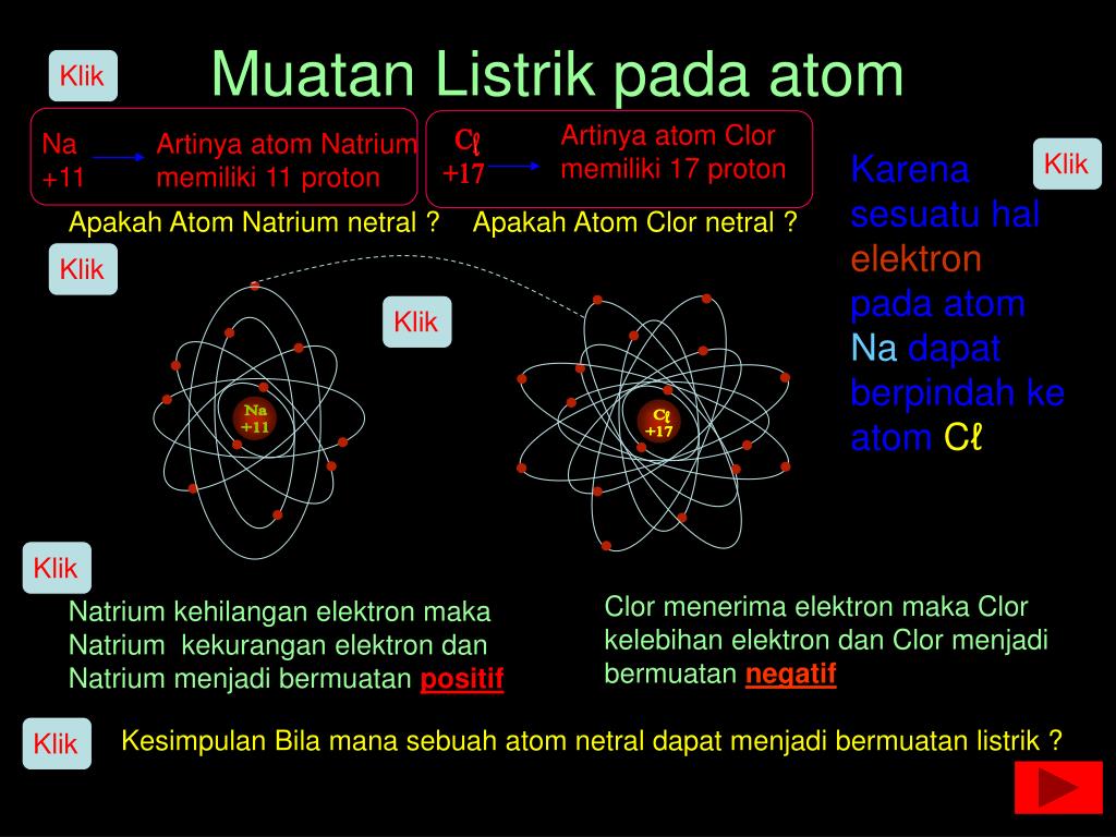 Jika Atom Netral Menerima Sebuah Elektron Maka Atom Tersebut Menjadi