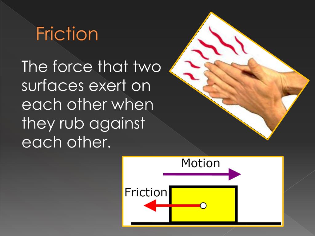 PPT Forces PowerPoint Presentation, free download ID