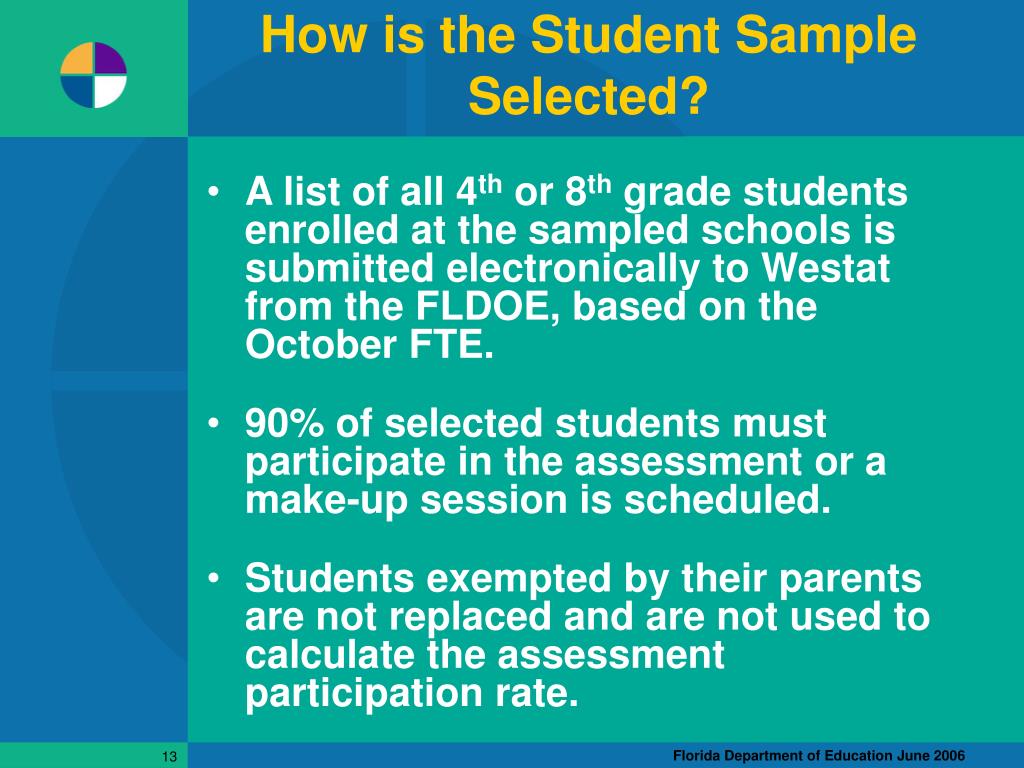 PPT JUST READ, FLORIDA! PowerPoint Presentation, free download ID