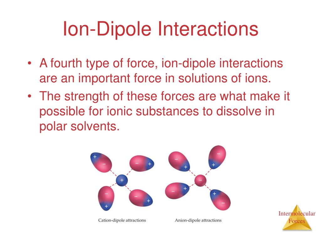 PPT Chapter 11 Intermolecular Forces, Liquids, and Solids PowerPoint