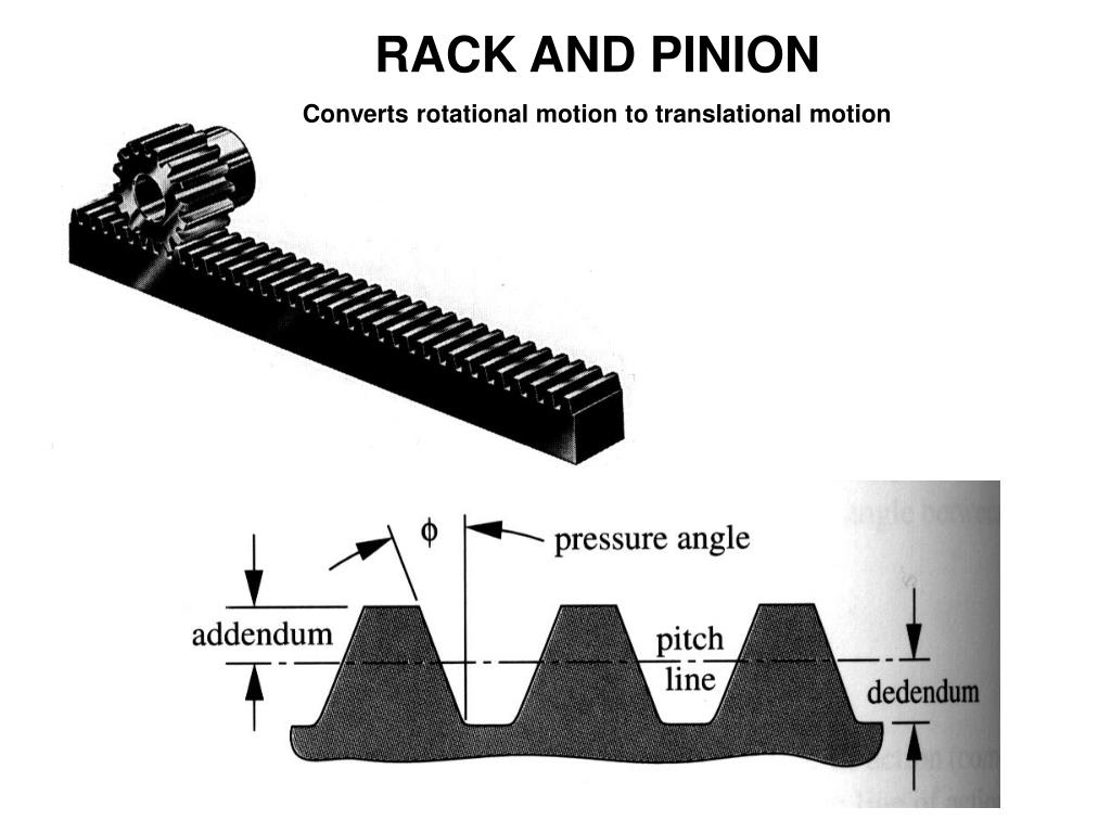 PPT GEAR NOMENCLATURE PowerPoint Presentation, free download ID3614671