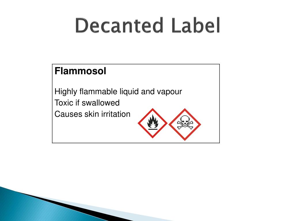 PPT GHS PowerPoint Presentation, free download ID3615248